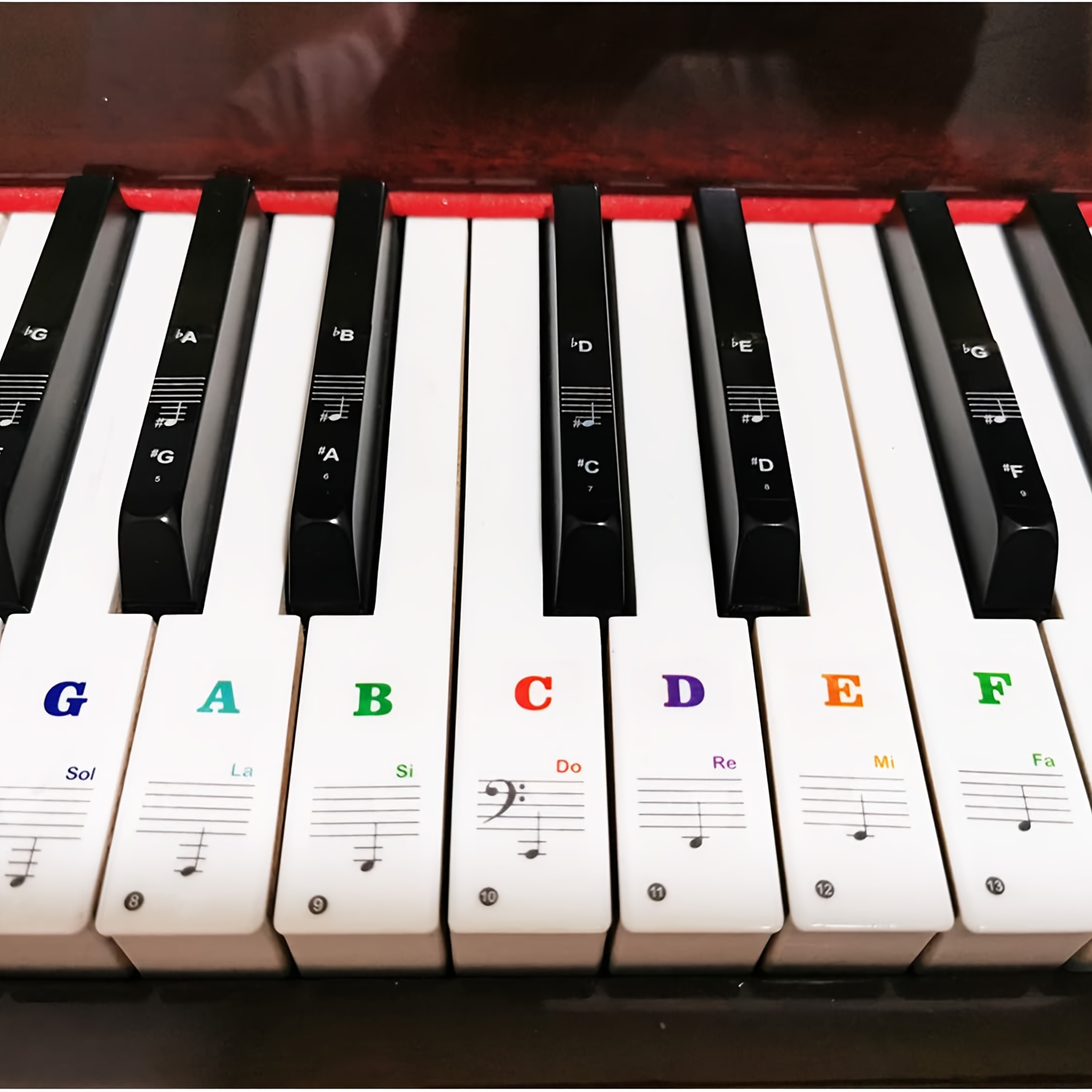 Adesivi Rimovibili per Tastiera del Pianoforte - Lettere Grandi…