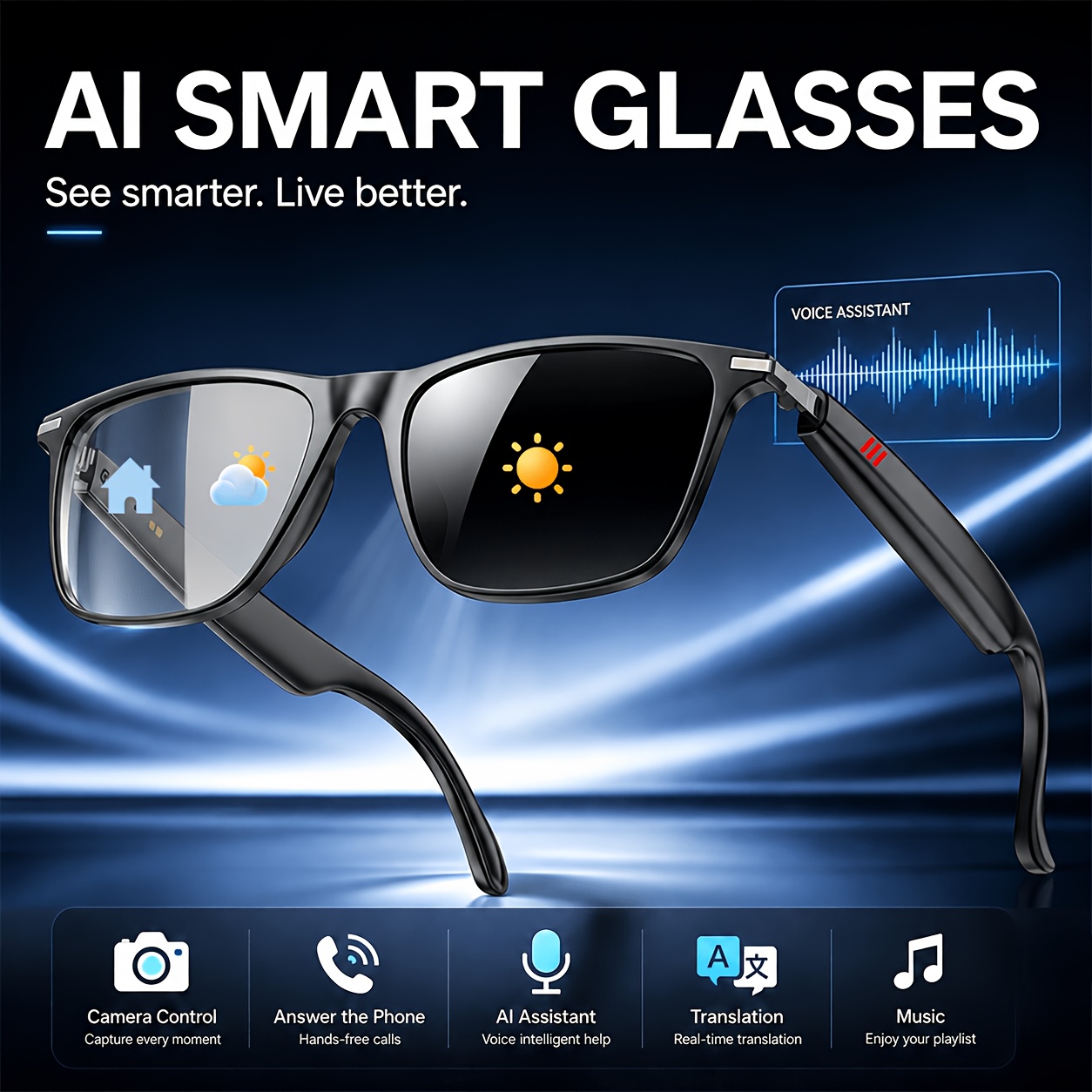 Occhiali Smart AI, Traduzione in Tempo Reale in Oltre 100…