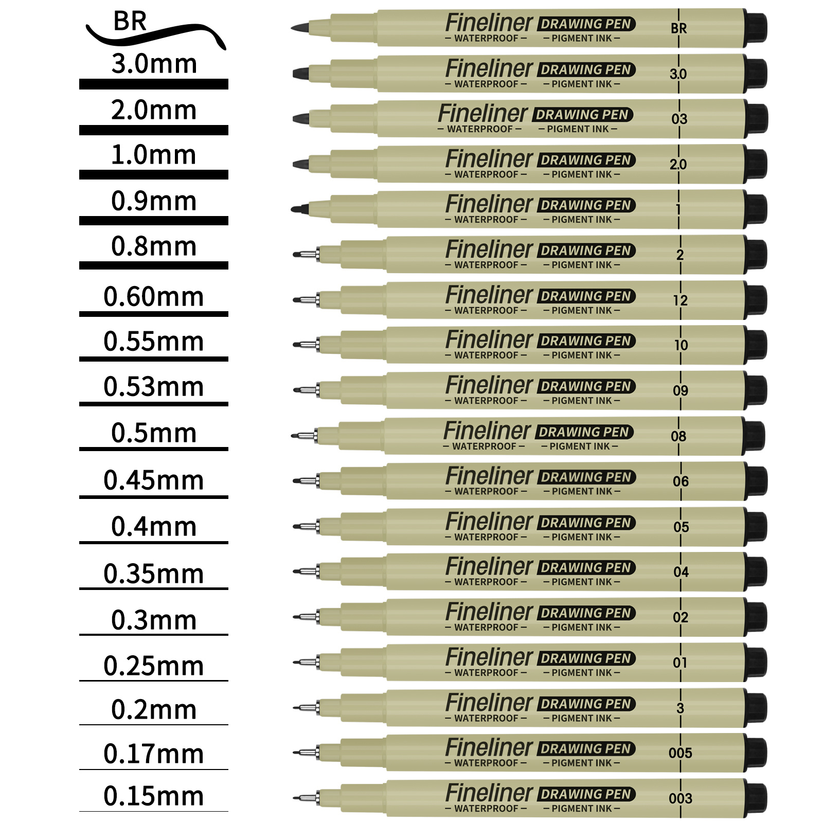 Set di penne da disegno a punta fine resistenti, inchiostro…