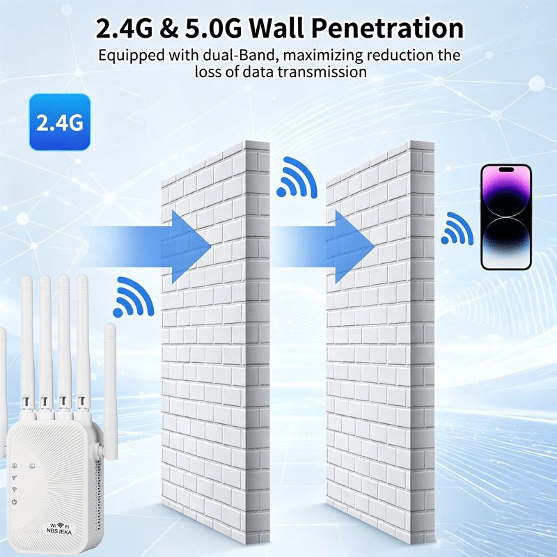 Estensore di Raggiungimento WiFi 1800Mbps 2.4GHz, Amplificatore…